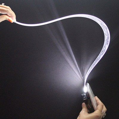 Backlight guide technology